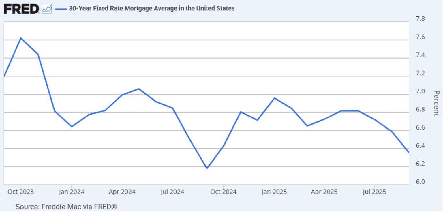 Screenshot-2025-10-15-at-3.12.36 PM-1536x735